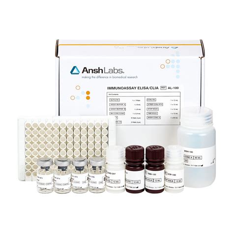 afp human elisa kits curve range 0-50000 ng ml|AFP ELISA Kits .